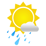 Few Showers