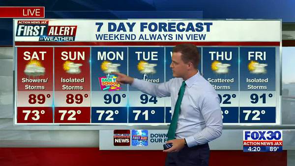 First Alert 7 Day Forecast: August 12, 2022