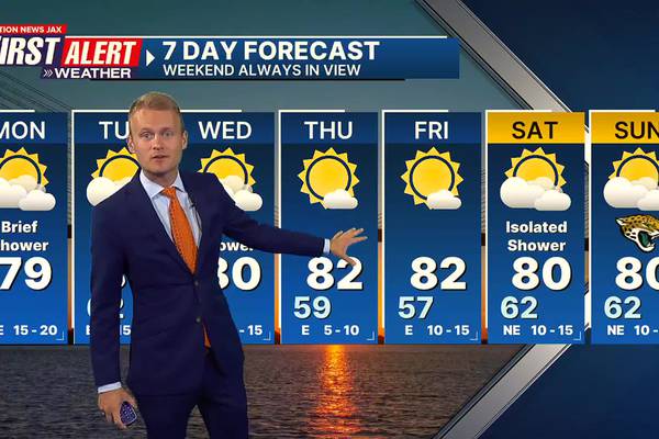 First Alert 7 Day Forecast: October 21, 2024