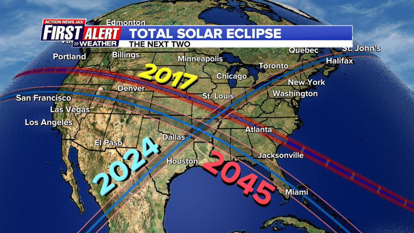 The next two total solar eclipses.