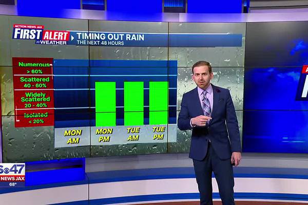 First Alert Forecast: Sunday, May 12 - Late Evening