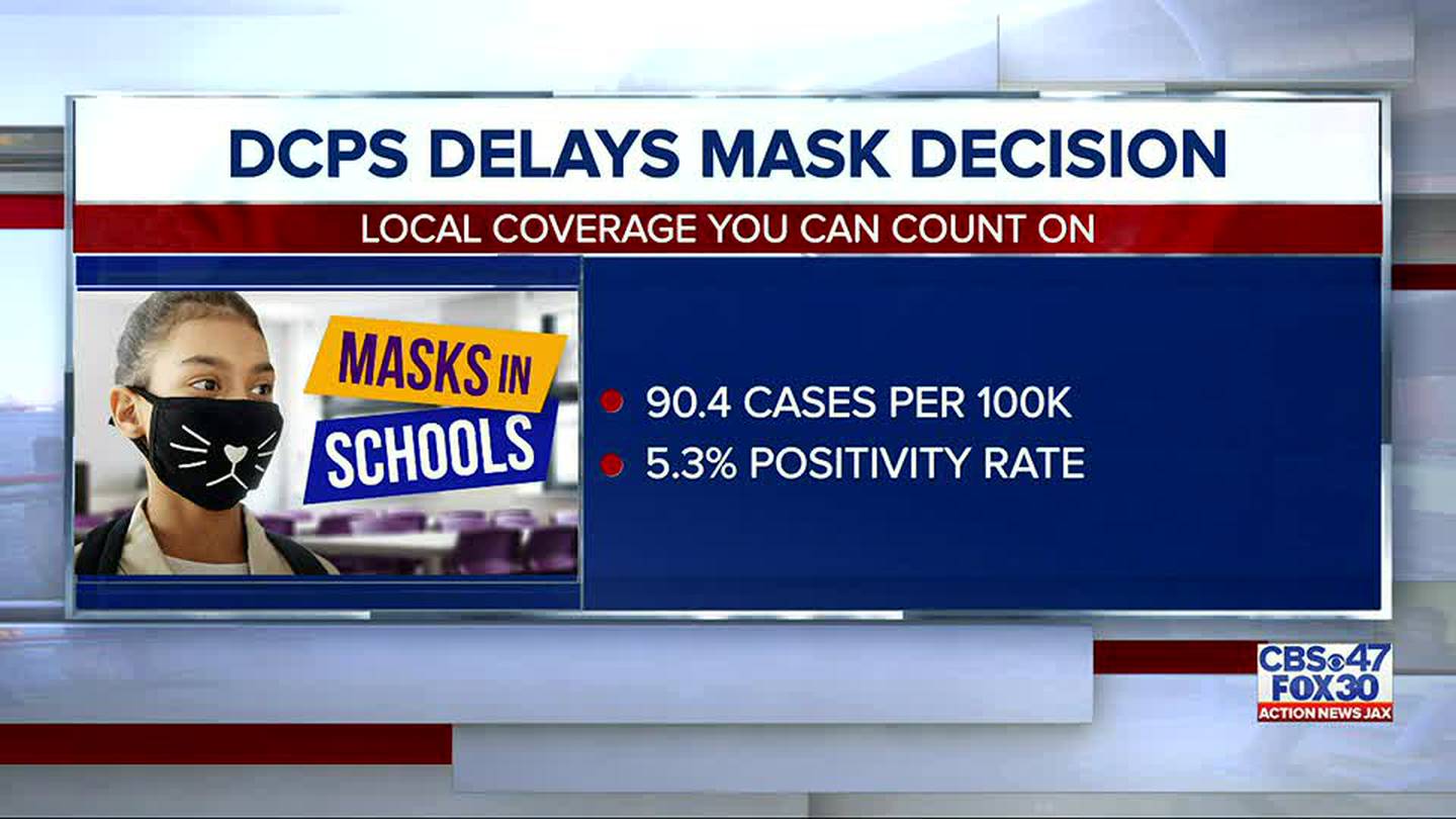 Duval County School Board Postpones Talks About Mask Mandate Amid Pending Lawsuits Action News Jax 5990