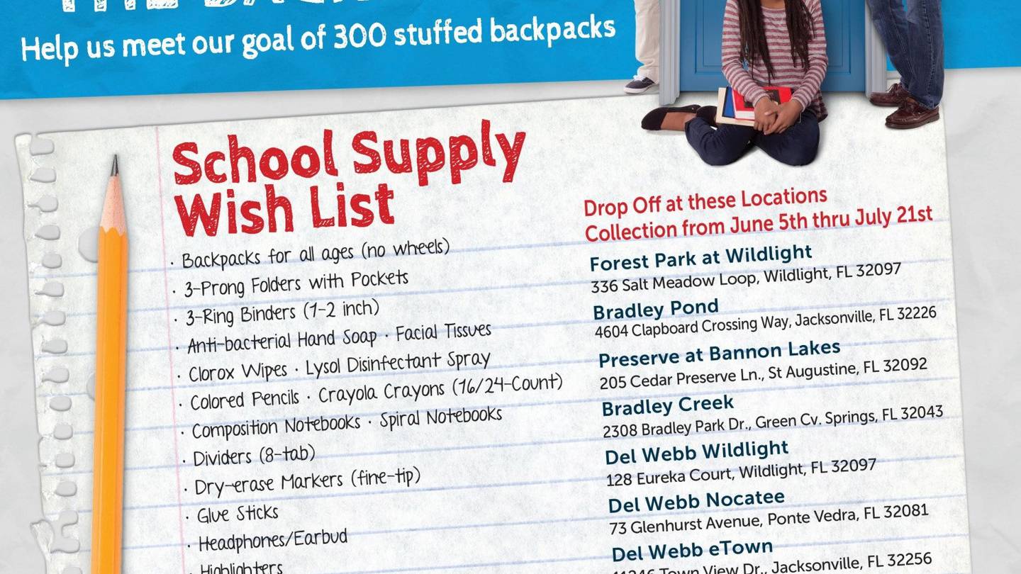 Back-2-School Drive — Boys & Girls Clubs of Northeast Florida