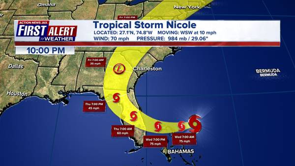 TIMELINE: Tropical Storm Nicole updates from Nov. 8