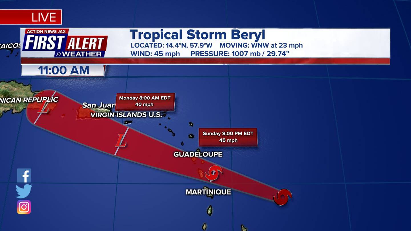 Beryl weakens to a tropical storm Action News Jax