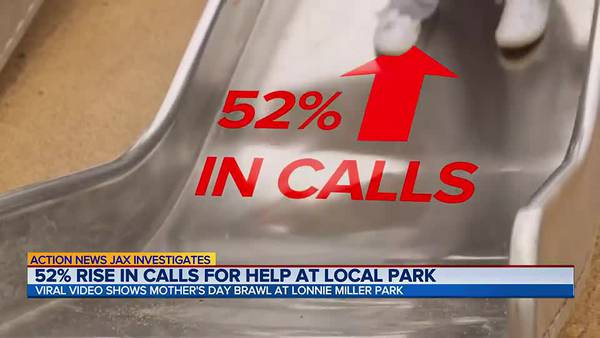 INVESTIGATES: 52% rise in calls for help at local park