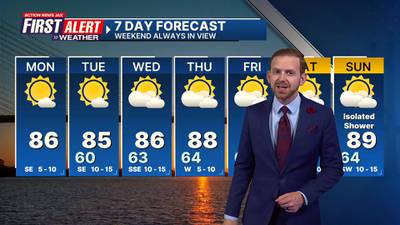 First Alert 7-Day Forecast: Monday, April 15
