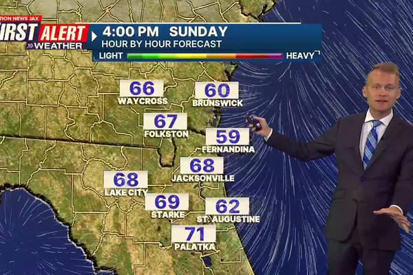 Cooler weather with less wind for Sunday