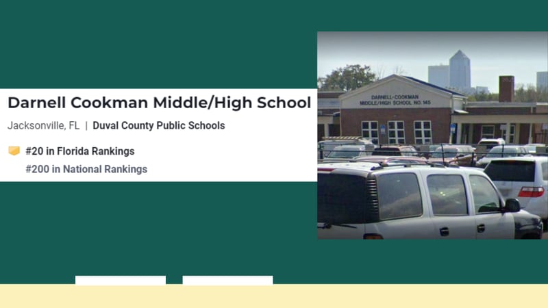 Darnell Cookman Middle/High School, Jacksonville (No. 20 in the state, No. 200 nationally)