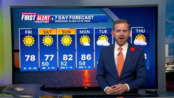 First Alert 7-Day Forecast: Friday, April 12