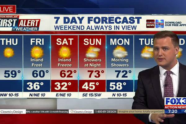 First Alert 7 Day Forecast: January 26, 2023
