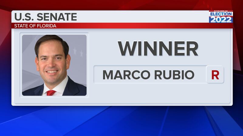 U.S. Sen. Marco Rubio wins re-election.
