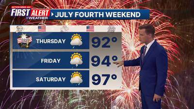 First Alert Weather Team tracking inland showers, storms, building heat