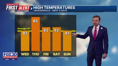 First Alert Forecast: Tuesday, April 23 - Late Evening