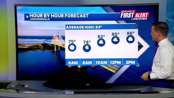 Onshore winds increase the chance of showers