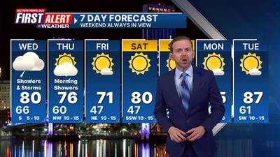 First Alert Weather: Tracking mid-week showers & storms, flooding potential