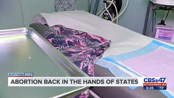 Abortion back in the hands of states