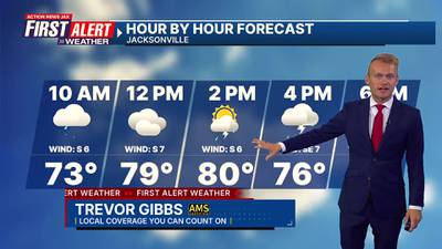 First Alert Weather: Showers, storms arrive Wednesday