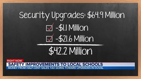 DCPS on track to spend $64 million on security upgrades