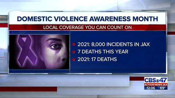 Domestic violence month