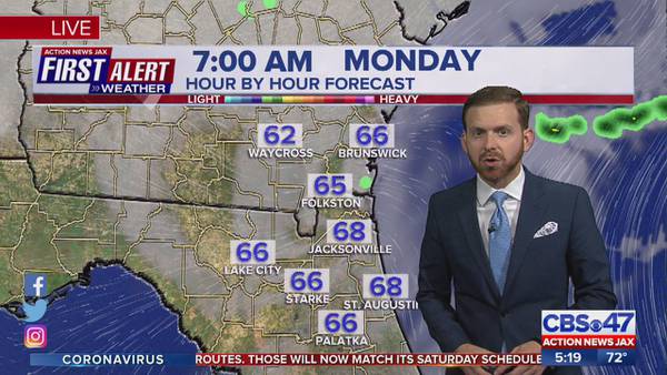 First Alert Weather: Tracking near record high temperatures