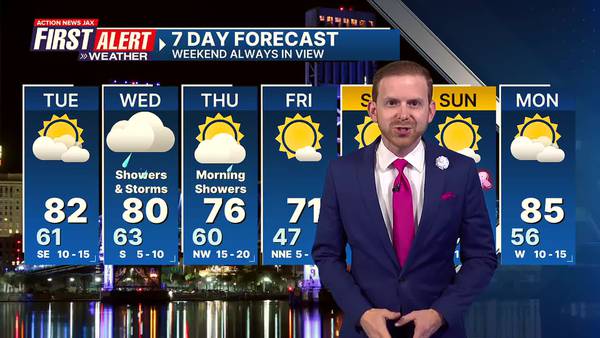 First Alert 7-Day Forecast: Monday, March 25