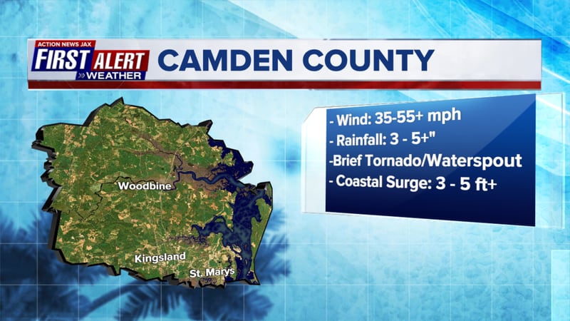 Nicole: Forecasted impacts for Camden County, Ga.