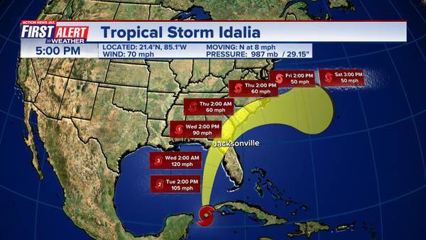 Tracking Idalia: Northeast Florida, Southeast Georgia impacts centered on Wednesday