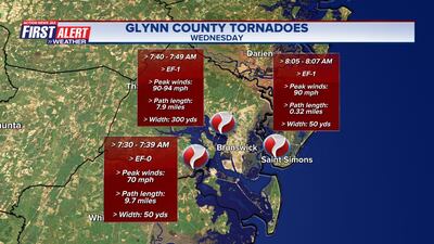 Hurricane Idalia: Third tornado confirmed in Glynn County, this one an EF-1 on St. Simons Island