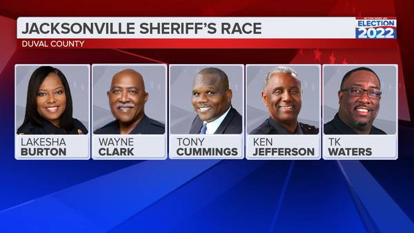 Who are the 5 candidates running for Jacksonville sheriff?