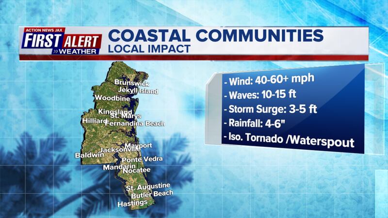 Nicole: Forecasted county-by-county impacts for coastal Northeast Florida, Southeast Georgia.