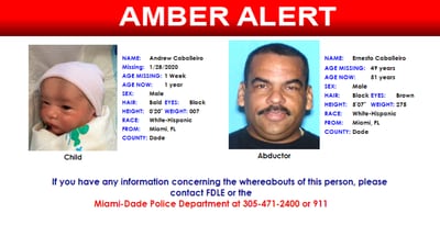 PHOTOS: Unsolved AMBER Alert cases in Florida