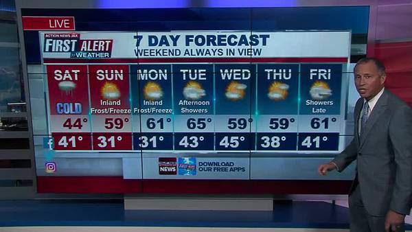First Alert 7-Day Forecast