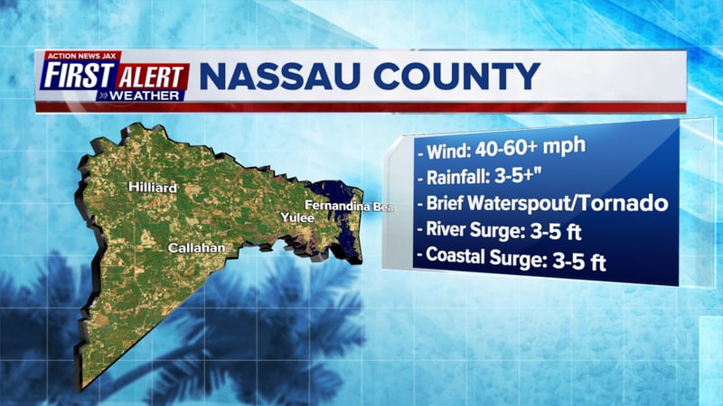 Nicole: Forecasted impacts for Nassau County, Fla.