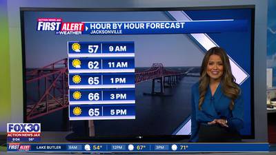 First Alert Weather: Breezy, cool and sunny with no rain in the Jacksonville area