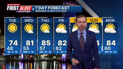 First Alert 7-Day Forecast: Monday, April 22