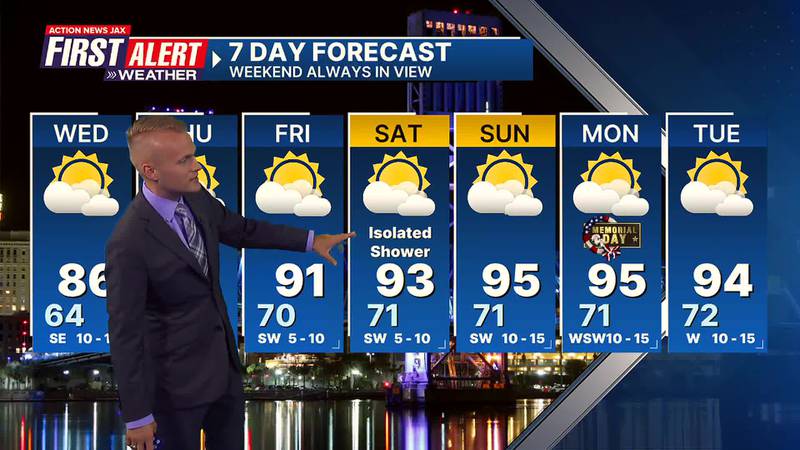 First Alert 7 Day Forecast: May 21, 2024