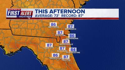 Record temps for one more day before wind shift brings cooler air