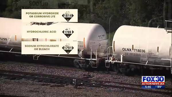 INVESTIGATES: Toxic trains hauling dangerous, flammable material through Jacksonville