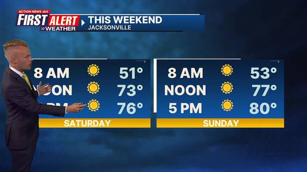 Dry weekend with warm afternoons ahead