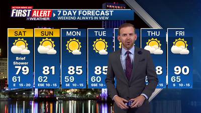 First Alert 7-Day Forecast: Friday, April 26