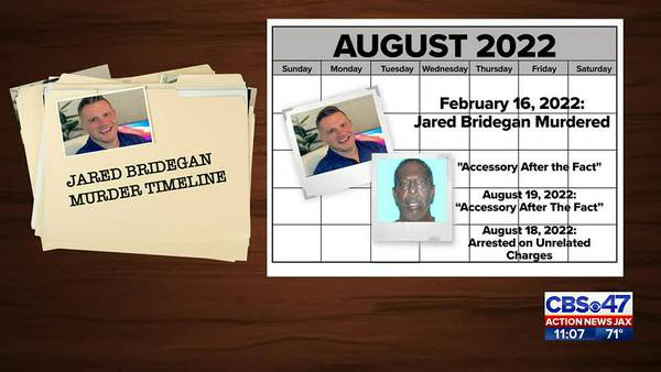 Conspiracy to murder Jared Bridegan began in January 2022, court documents reveal