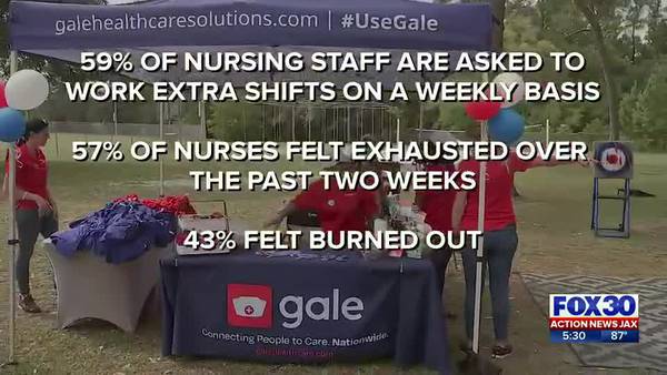 Gale Healthcare hosts event for nurses in Jacksonville