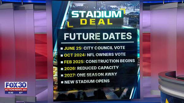 Amendment coming to pull out $94M for community benefits agreement from Jags stadium deal