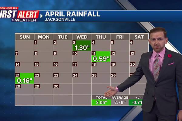 First Alert Forecast: Sunday, April 28 - Early Evening