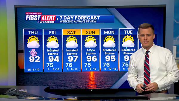 First Alert 7 Day Forecast: July 4, 2024