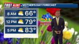 Pleasantly dry weather for Mother’s Day Weekend