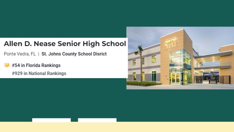 Allen D. Nease High School, Ponte Vedra Beach (No. 54 in the state, No. 929 nationally)