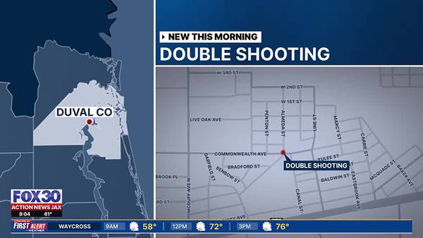 JSO: 2 victims shot by man with rifle in Woodstock