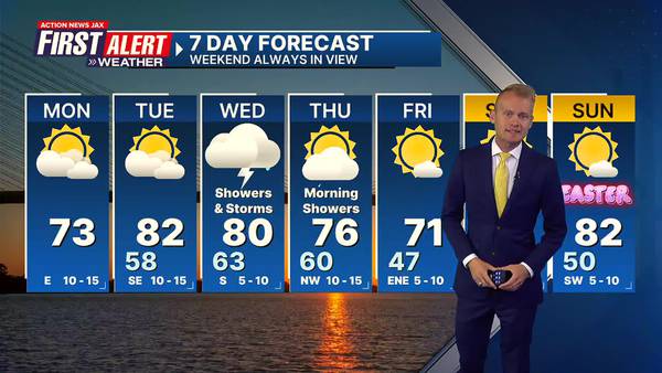 First Alert 7 Day Forecast: March 25, 2024